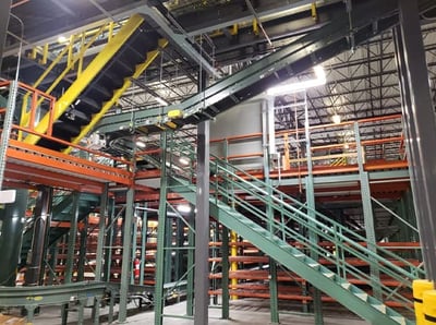 MultiLevel View of Pick Module Structural Mezzanine