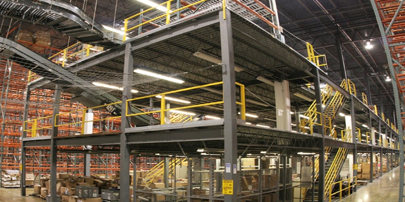 CHC Mezzanines